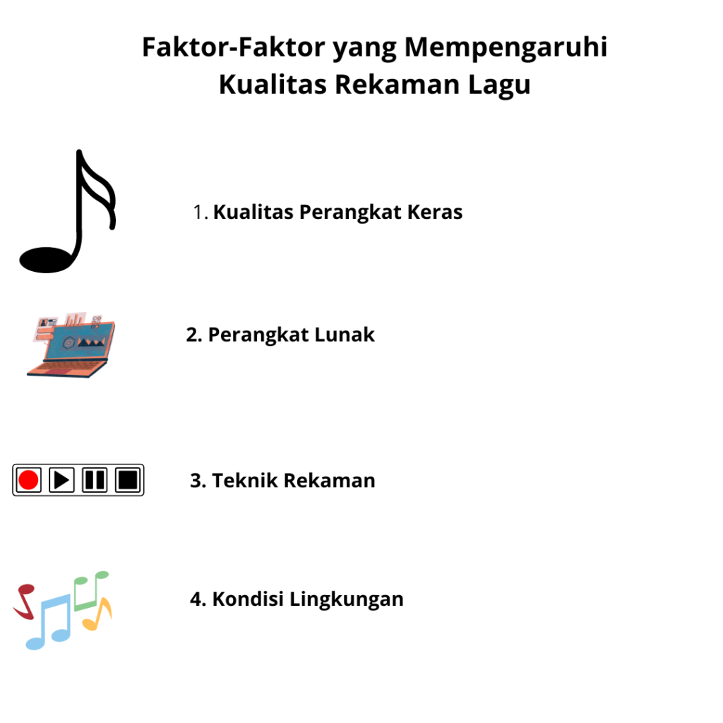 Faktor-Faktor yang Mempengaruhi Kualitas Rekaman Lagu